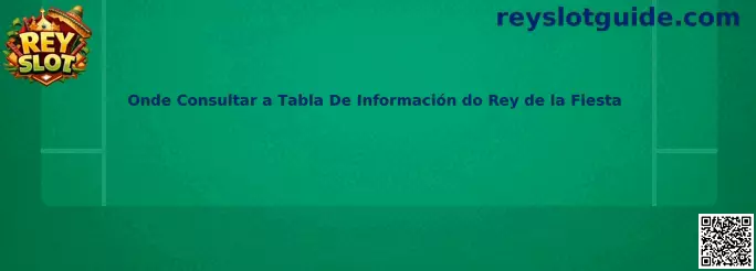 Tabla de información del Rey de la Fiesta